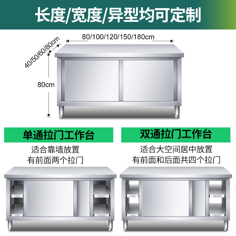 Commercial Kitchen Worktops - Bancada de Cozinha em Aço Inoxidável